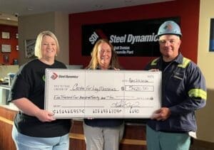 Steel Dynamics